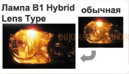 Лампы дополнительные Polarg B1 Hybrid Lens Type L42 S25(parallel pin) 12V 21W оранжевые фото 4