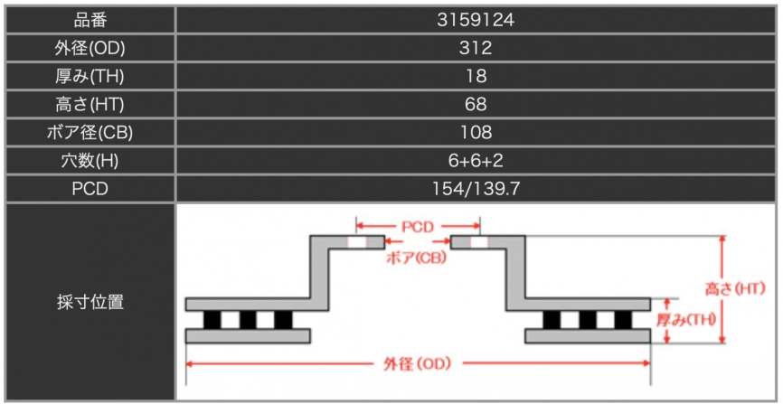 Тормозные диски Dixcel PD 3159124S 312x18 Lexus GX Toyota Land Cruiser PRADO 150 FJ Cruiser Fortuner задние фото 2