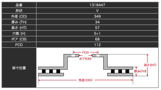 Тормозные диски Dixcel PD 1318447S 349x34 Audi S5 S4 Q7 Q5 SQ5 2015- передние фото 3