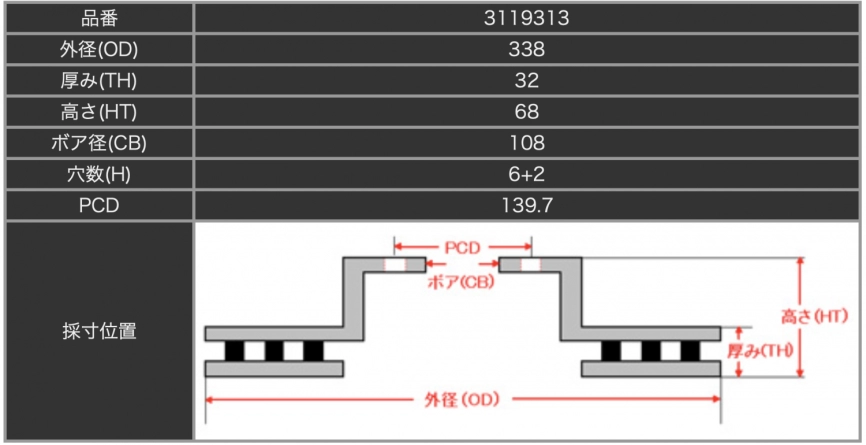 Тормозные диски Dixcel PD 3119313S 338x32 Lexus GX Toyota LC PRADO 2010- передние фото 2
