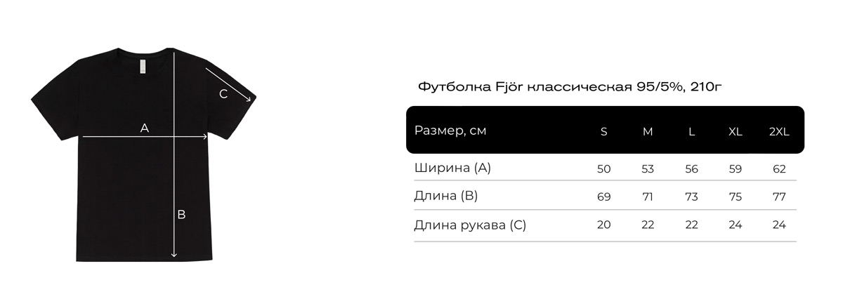 РАЗМЕРНАЯ-СЕТКА